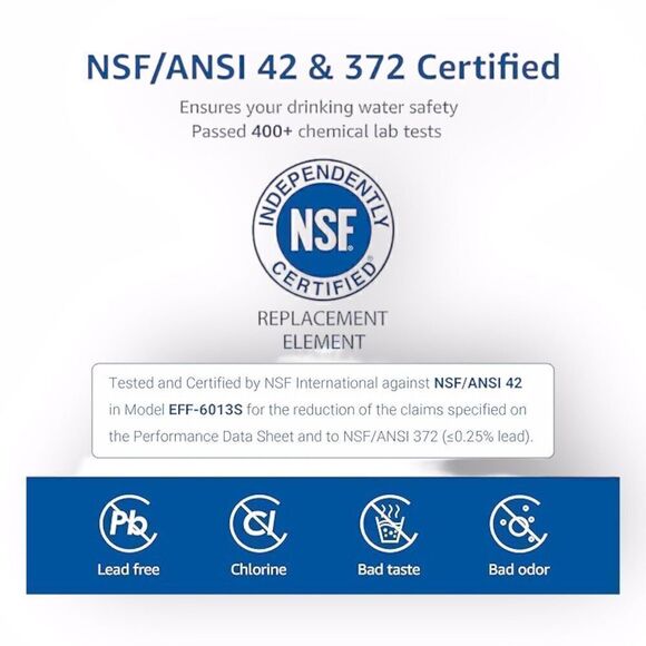 COPY - OVERBEST Water Filter OB-6013  NEW 3 Refrigerator Filters Replacements - Picture 4 of 5